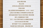 梦见洗澡国家档案局公布第六批《中国档案文献遗产名录》