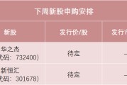 梦见洗澡下周，半导体细分龙头来了