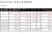 梦见洗澡网易-S：预测第二季度营业收入281.37~288.52亿元，同比增长10.4%~13.2%