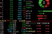 梦见洗澡兴业证券澄清与华福证券合并传闻，公司股价低开低走跌超4%