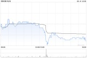梦见洗澡KLN附属拟出售嘉里化工储运(上海)100%股权