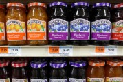 梦见洗澡包装食品巨头盛美家年度盈利预测逊于预期