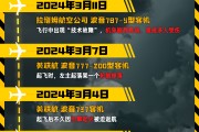梦见洗澡印度空难伤亡惨重，安全事故频发，波音再添“麻烦事”｜图览天下