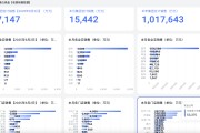 梦见洗澡胖东来“店王”业绩快赶超山姆