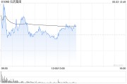 梦见洗澡美银证券：升石药集团目标价至6港元 重申“跑输大市”评级