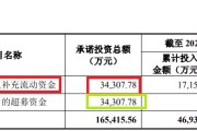 梦见洗澡纳睿雷达溢价421%收购背后：标的公司6名投资者先后减资或退出 是否满足科创属性要求待考