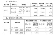 梦见洗澡套现逾5400万元，会畅通讯原实控人完成清仓减持