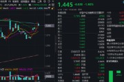 梦见洗澡热门赛道回调，金融科技ETF领跌全市场，资金大举加仓！背后的理由有哪些？