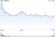 梦见洗澡小鹏汽车正洽谈向其他车企供应AI芯片 其自研AI芯片将搭载于部分大众车型