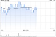 梦见洗澡花旗：降信义光能目标价至2.3港元 维持“中性”评级