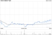 梦见洗澡瑞银：维持领展房产基金“买入”评级 目标价44.2港元