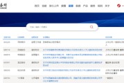 梦见洗澡连板“牛股”咋了？603226收监管工作函