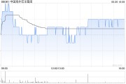 梦见洗澡中国海外宏洋集团5月实现合约销售额30.12亿元 同比下跌21.1%