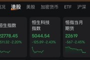 梦见洗澡连连数字，突然暴涨超60%！发生了什么？