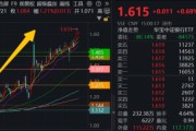 梦见洗澡5月行情收官，震荡是主旋律，底部还有多远？ 6月重大金融政策在路上