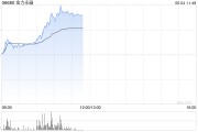 梦见洗澡港股金力永磁持续拉升涨超10% 机构称全年业绩有望高增