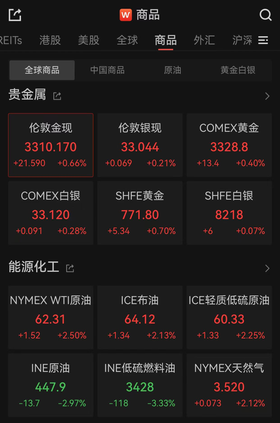 亚太市场全线下跌，港股调整，连连数字大(🔹)涨超60%