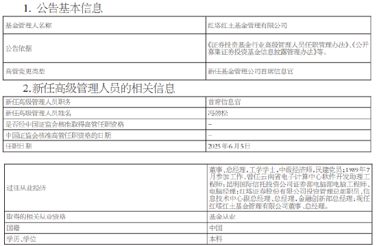 红塔红土基金新任冯劲松为首席信息官(📯)