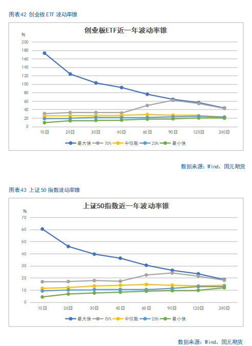 【(🚇)股指期货】中美谈判重启(⏲)，市场风险偏好回升