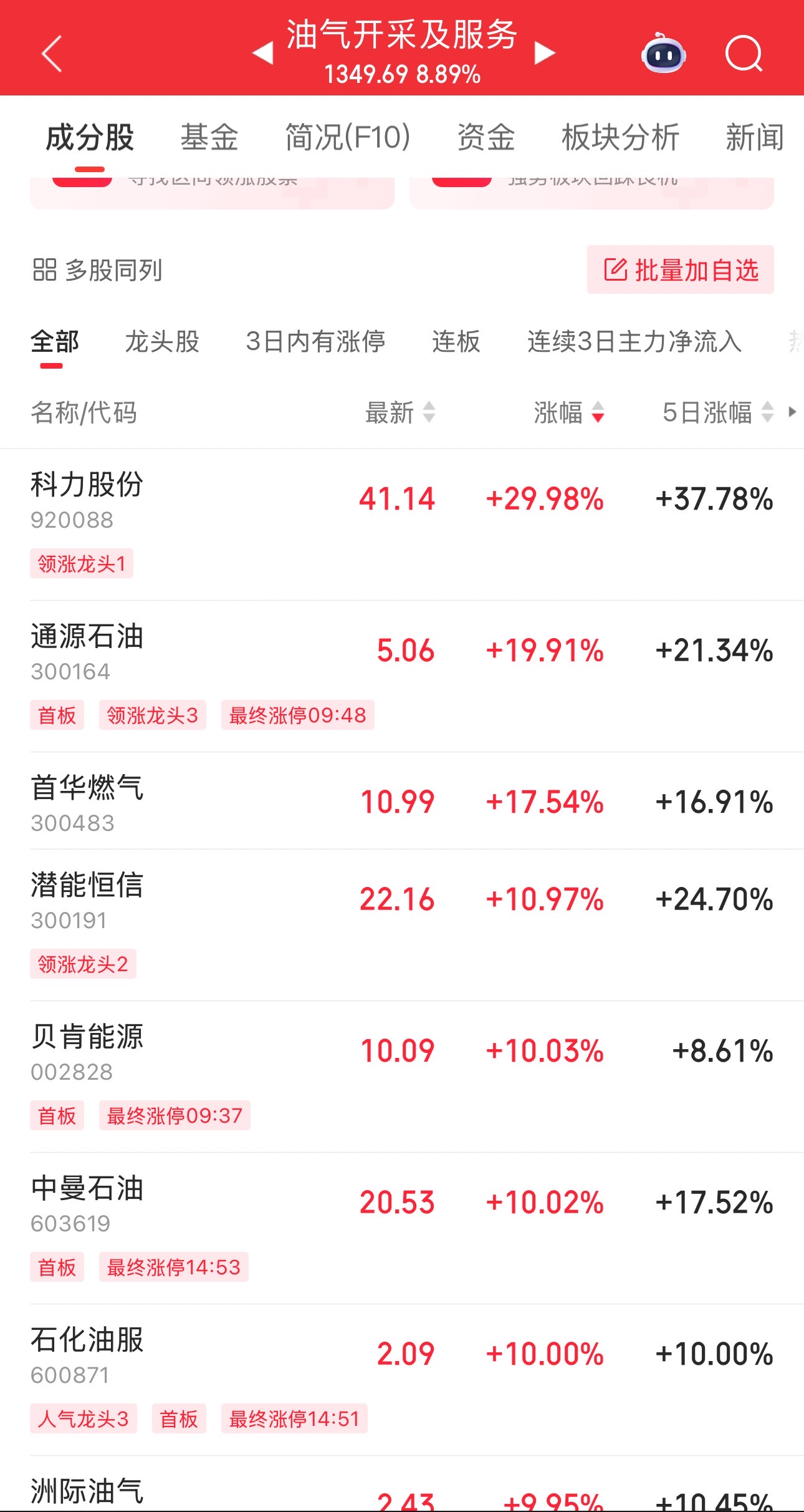 伊(🎹)以冲突引爆油市，油气股掀起涨停潮